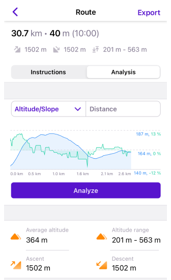 Route details iOS