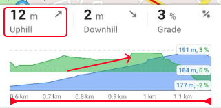 uphill scheme